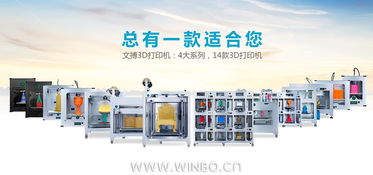 第119屆廣交會 文搏智能攜3D打印技術如約而至，開啟智造新篇章