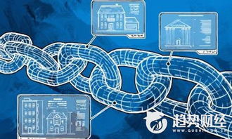 騰訊與英特爾攜手開發區塊鏈技術，共筑物聯網安全新基石