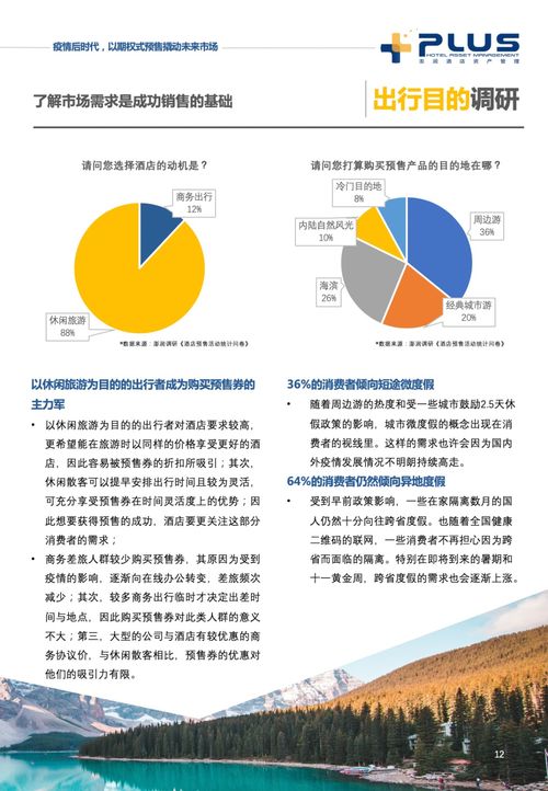 澎潤(rùn)發(fā)布《中國(guó)酒店業(yè)預(yù)售策略研究報(bào)告》 餐飲管理的新機(jī)遇與挑戰(zhàn)